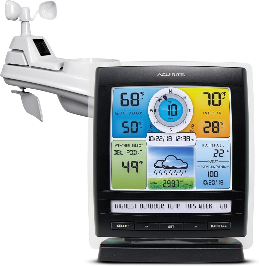 AcuRite Iris 5-in-1 Weather Station 
