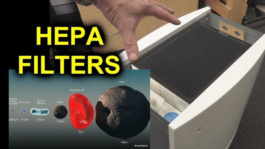 Air Purifier vs HEPA Filter