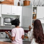 best countertop microwave under 100